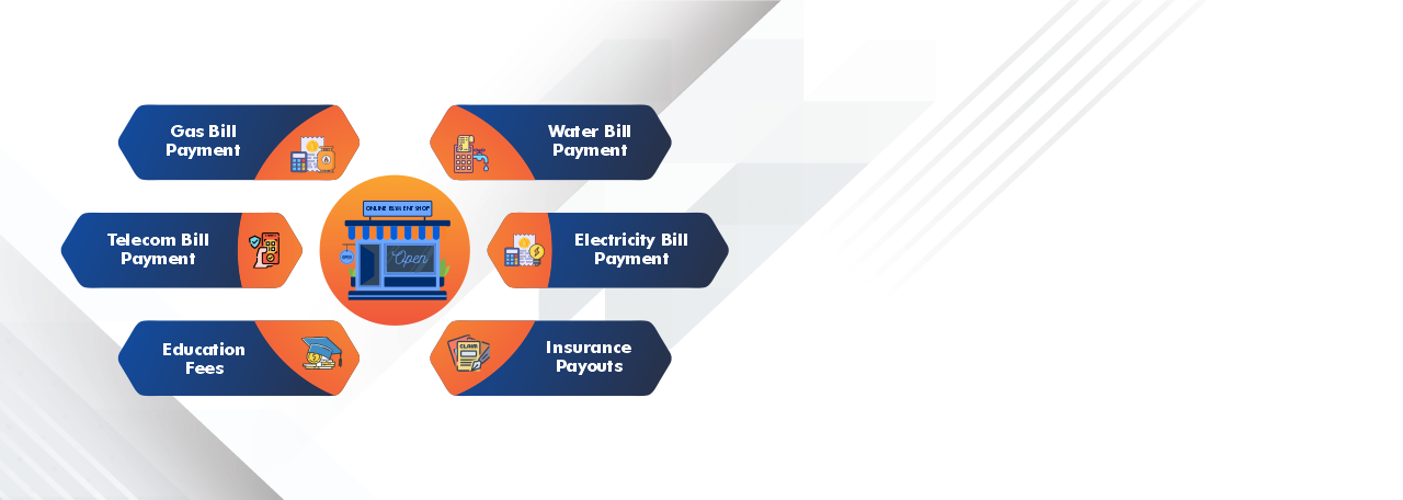 bharat-bill-payment-system