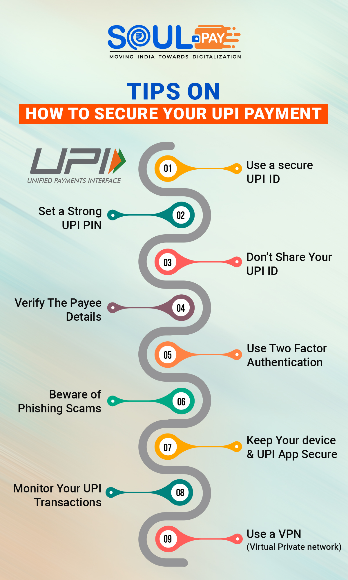what-if-someone-knows-my-upi-id-how-to-stay-secure-soulpay